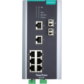 Коммутатор PT-510-SS-LC-24 Коммутатор PT-510-SS-LC-24